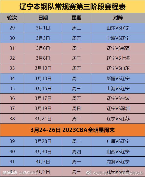 米兰可能会在冬窗期间听取求购球员的报价。